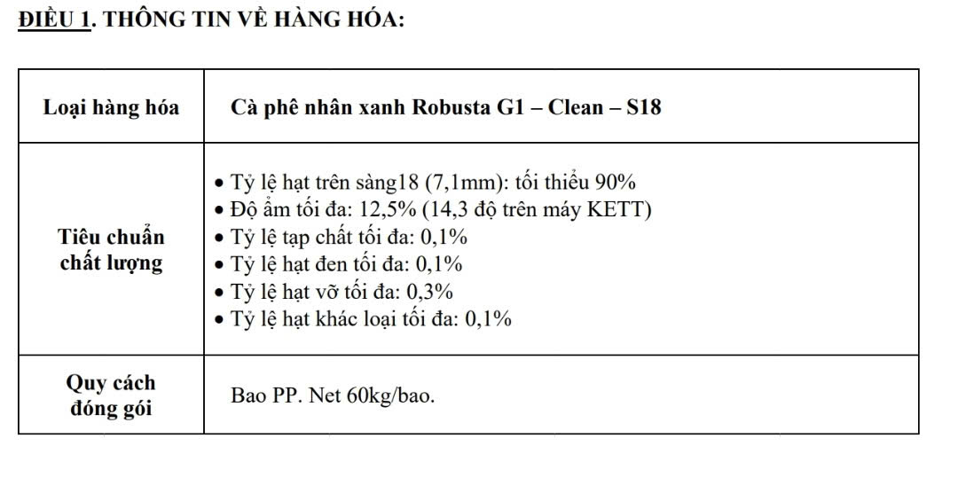 Nông Trại Núi Lu